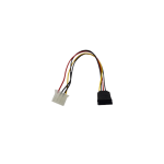 کابل برق SATA